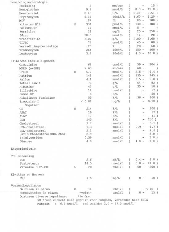571378384d9f9_Bloodtest.thumb.jpg.2d5bad