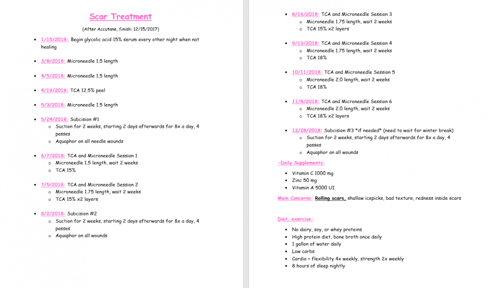 scar treatment ideas.PNG