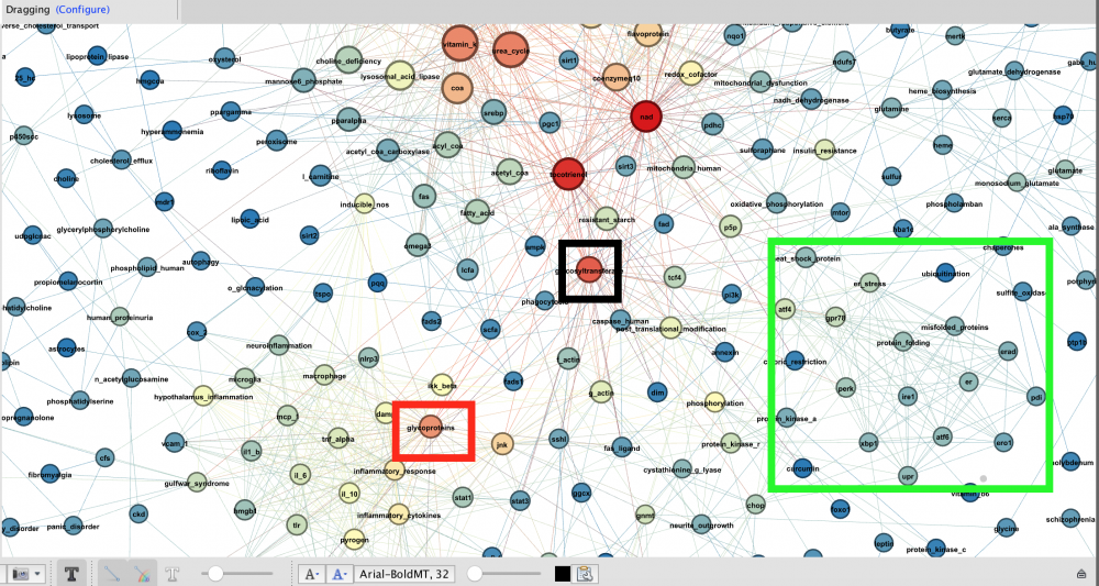 network-analysis.png