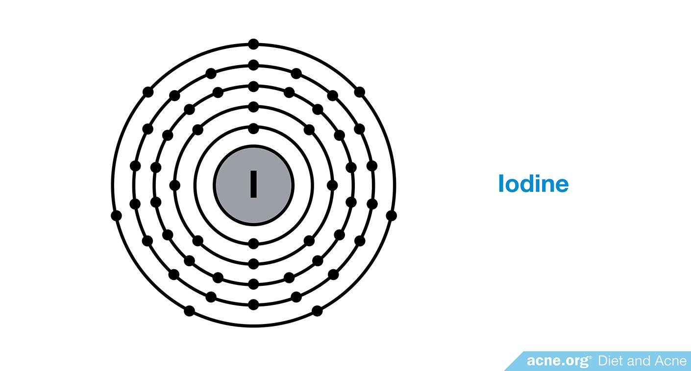 Iodine