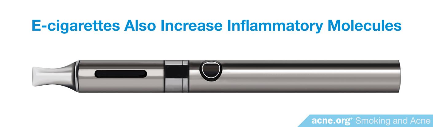 E-Cigarettes Also Increase Inflammatory Molecules
