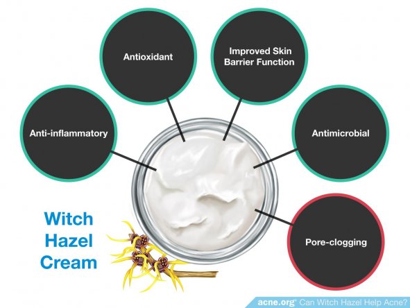 Witch Hazel Cream