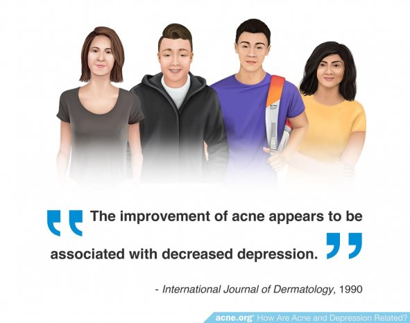 How Are Acne and Depression Related?