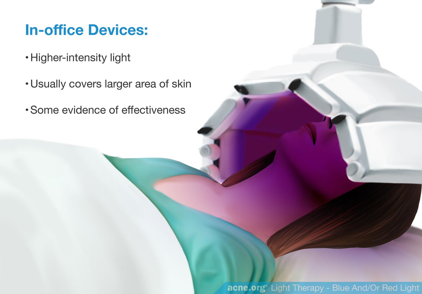 In-office Light Therapy Devices