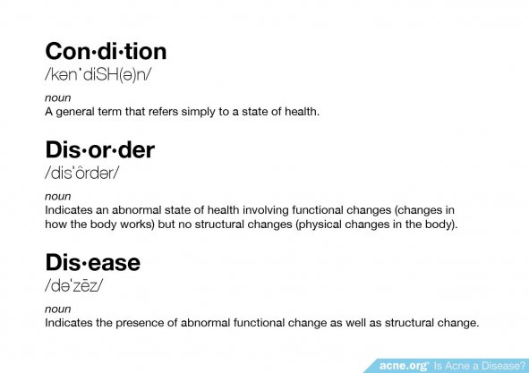 Definitions of Condition, Order, Disease