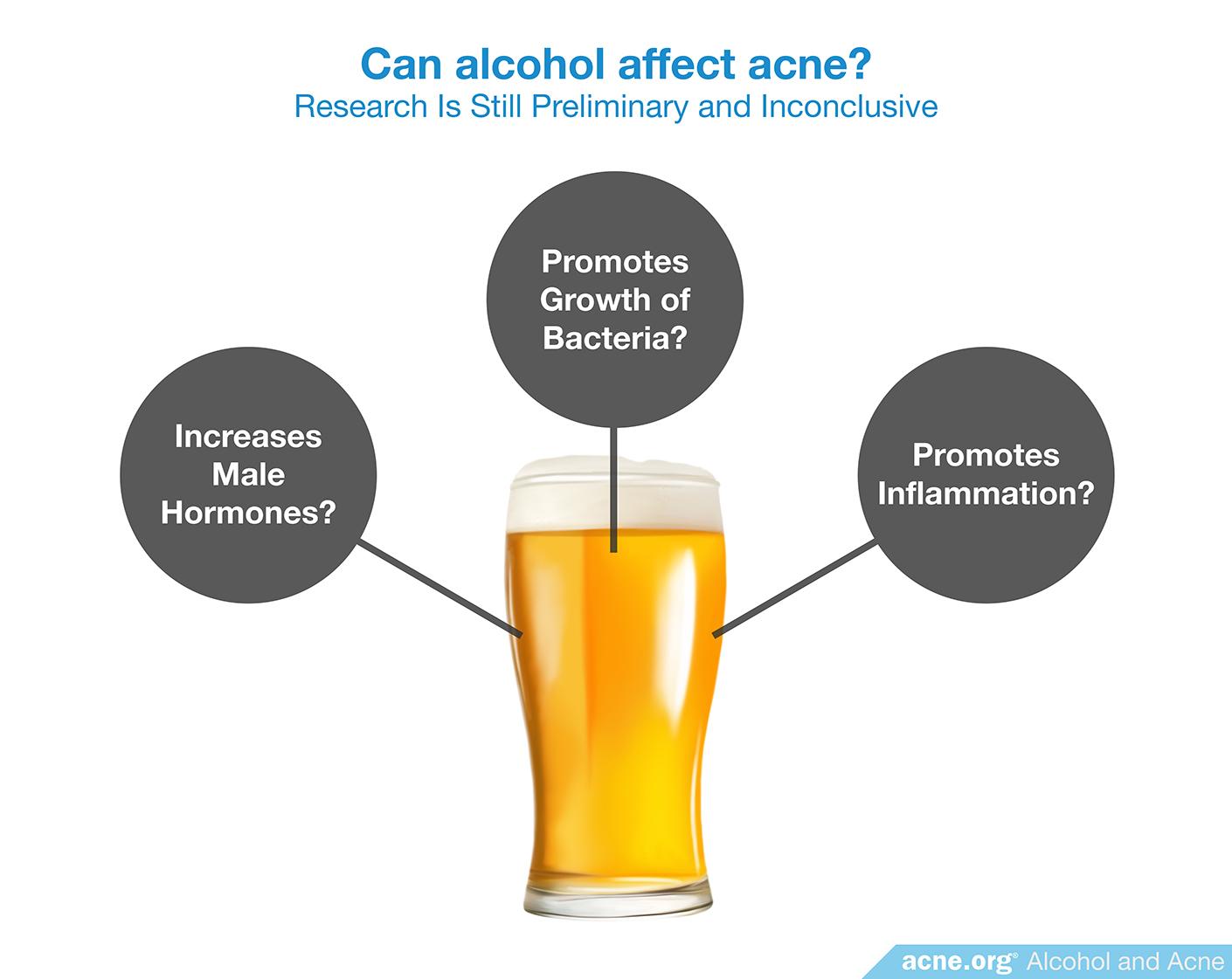 does-drinking-alcohol-cause-acne-acne