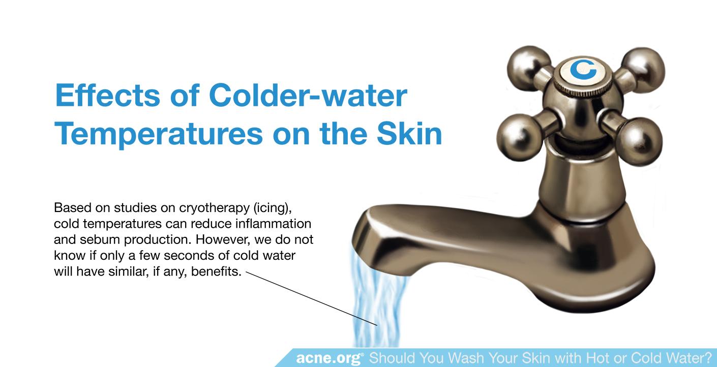 Effects of Colder-water Temperatures on the Skin