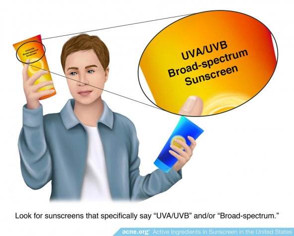 Look for Sunscreens that Specifically Say "UVA/UVB" and/or "Broad-spectrum"