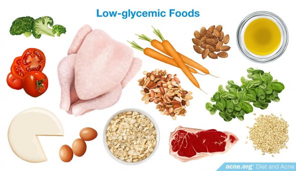Low-Glycemic Foods