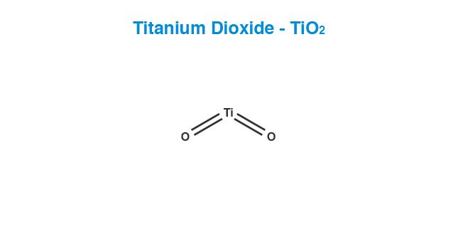 Titanium Dioxide