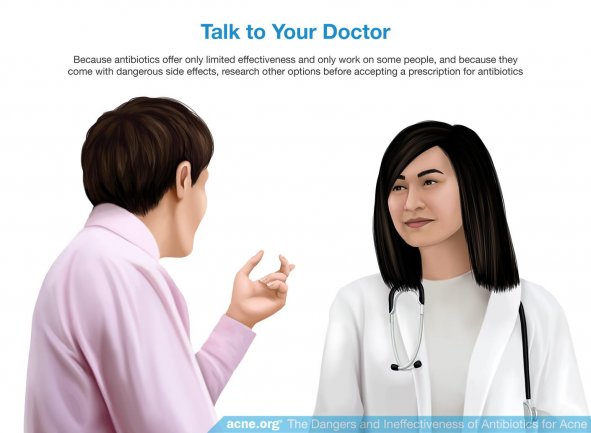 Talk to Your Doctor
