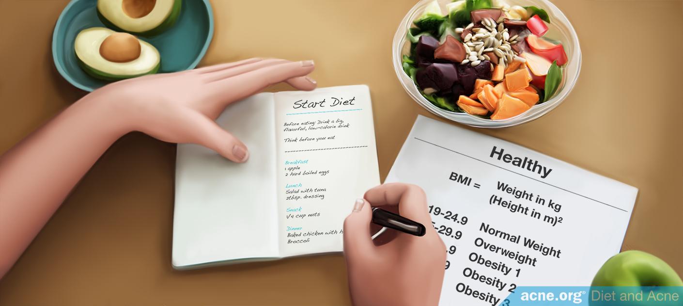 Caloric Intake and Acne