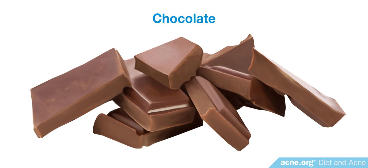 Chocolate and Acne