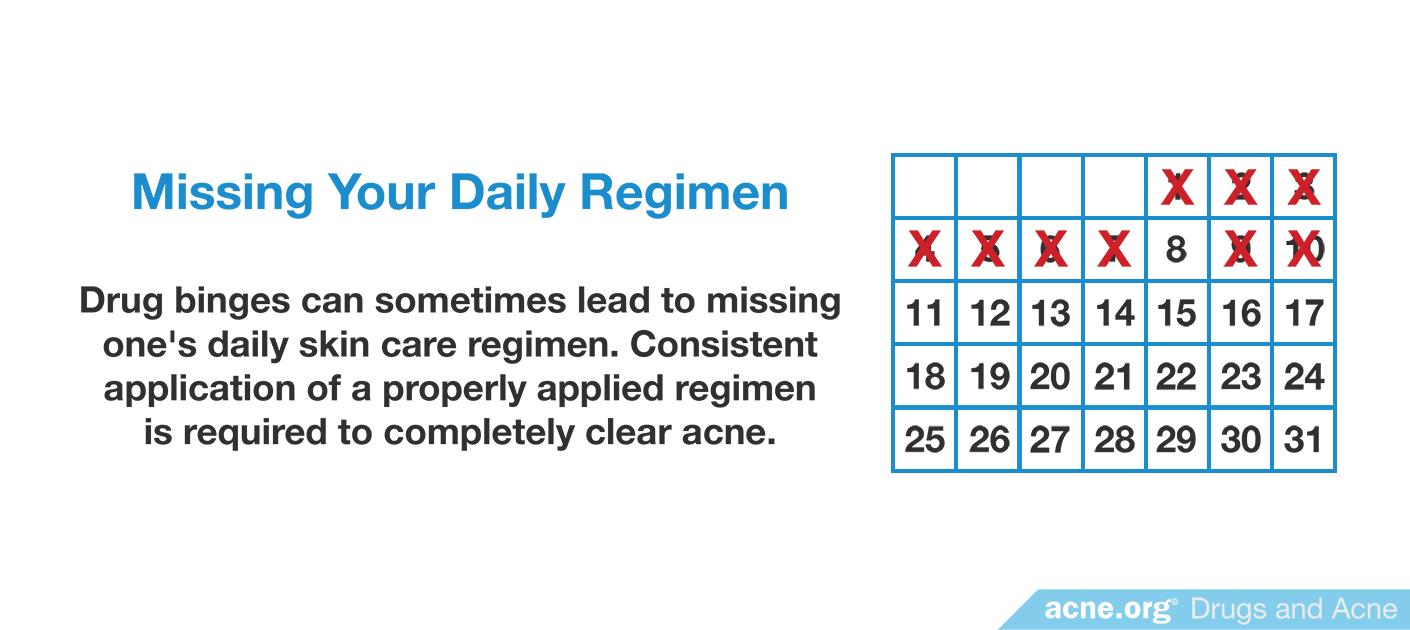 Missing Your Daily Regimen