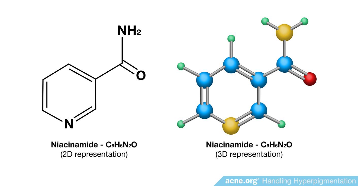 Handling Hyperpigmentation