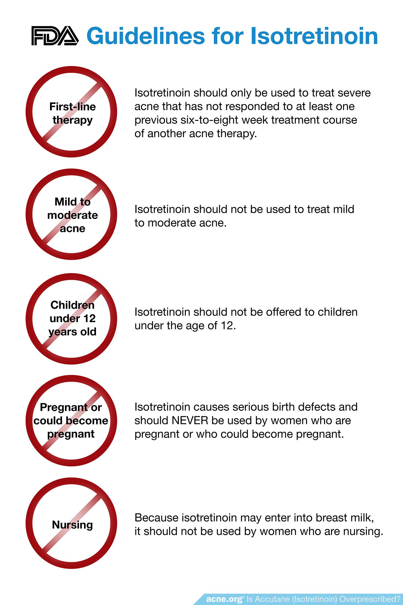 Guidelines for Isotretinoin - Acne.org