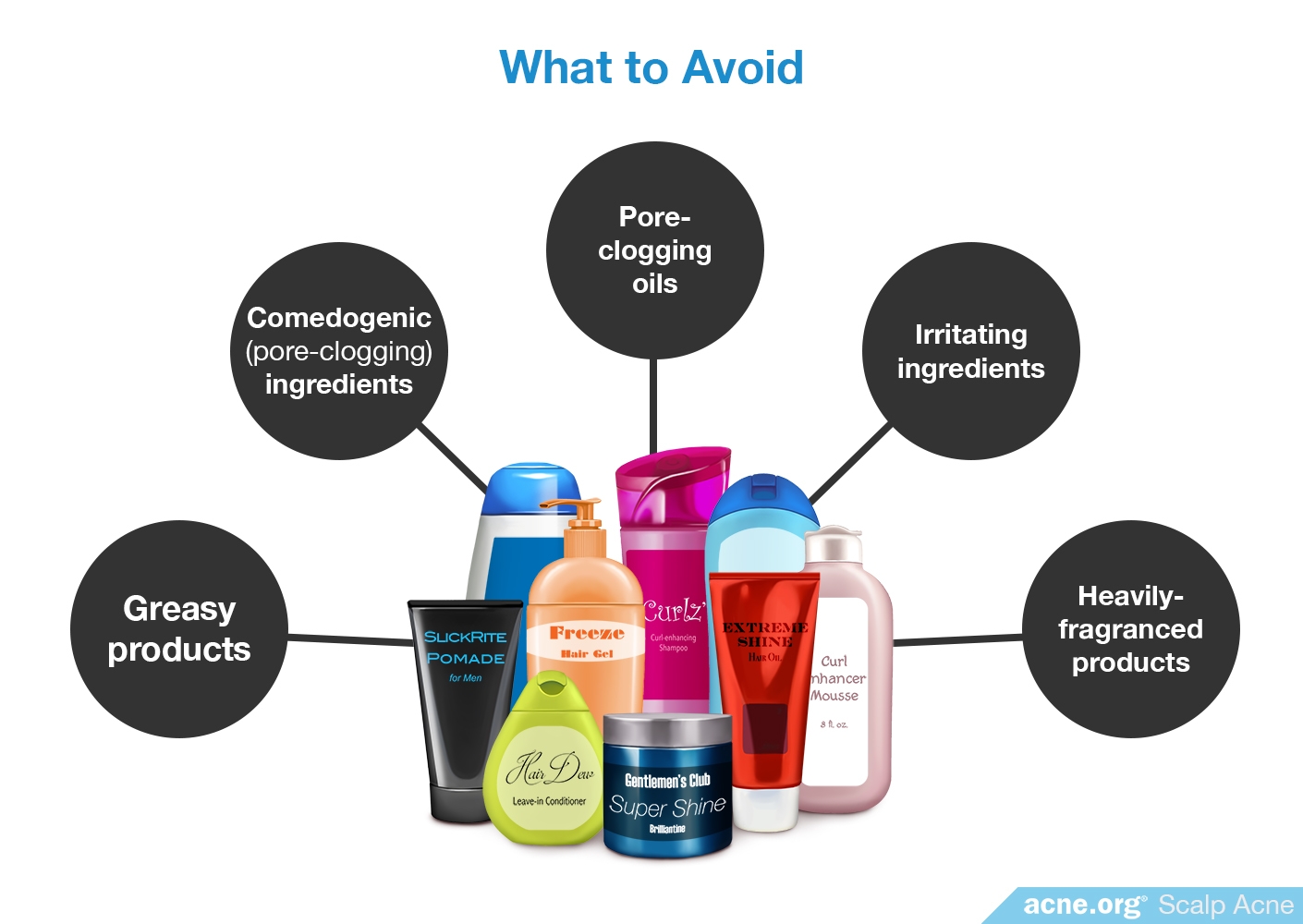 What to Avoid - Scalp Acne - Acne.org