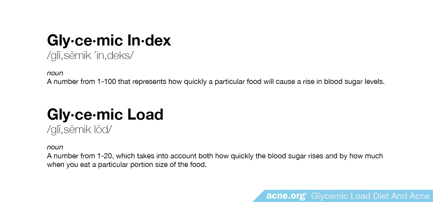 Glycemic Index and Glycemic Load Defined