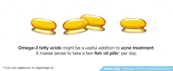 Omega-3 Fatty Acids Might Be a Useful Addition to Acne Treatment