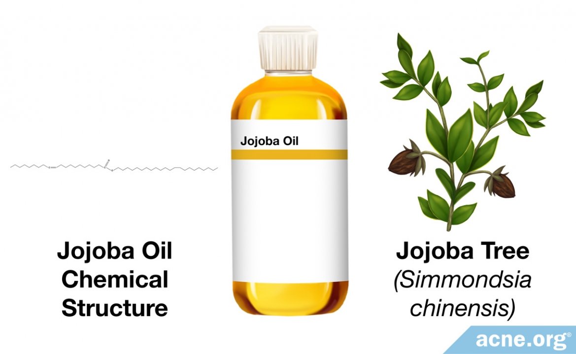 Jojoba Oil