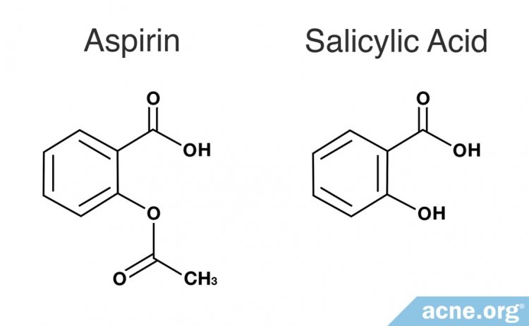 Do Aspirin Masks or Other Forms of Topical Aspirin Work to Clear Acne?