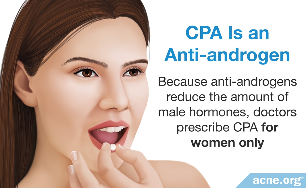 CPA Is an Anti-androgen