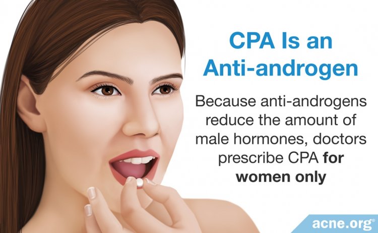 CPA Is an Anti-androgen
