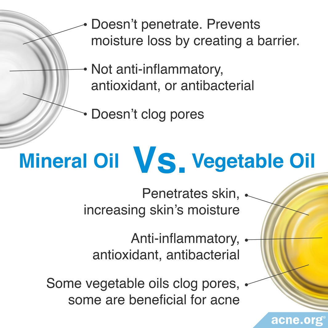 What Is Mineral Oil And Is It Safe To Use On Acne Prone Skin Acne Org