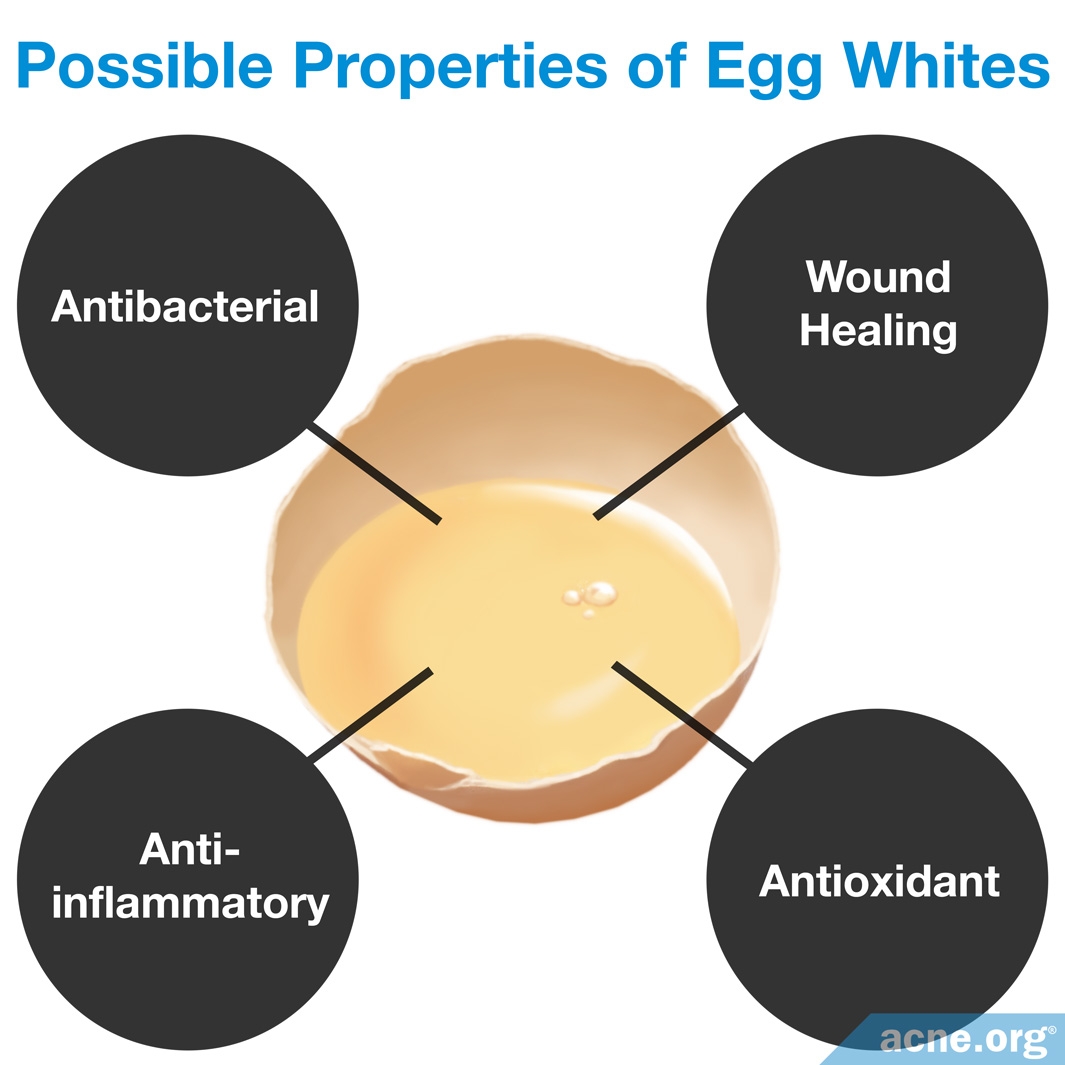 Can an Egg White Mask Help Your Acne?