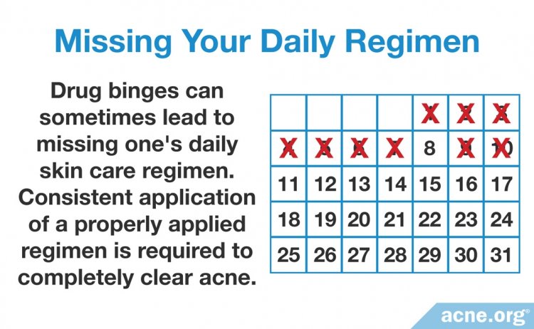 Missing Your Daily Regimen