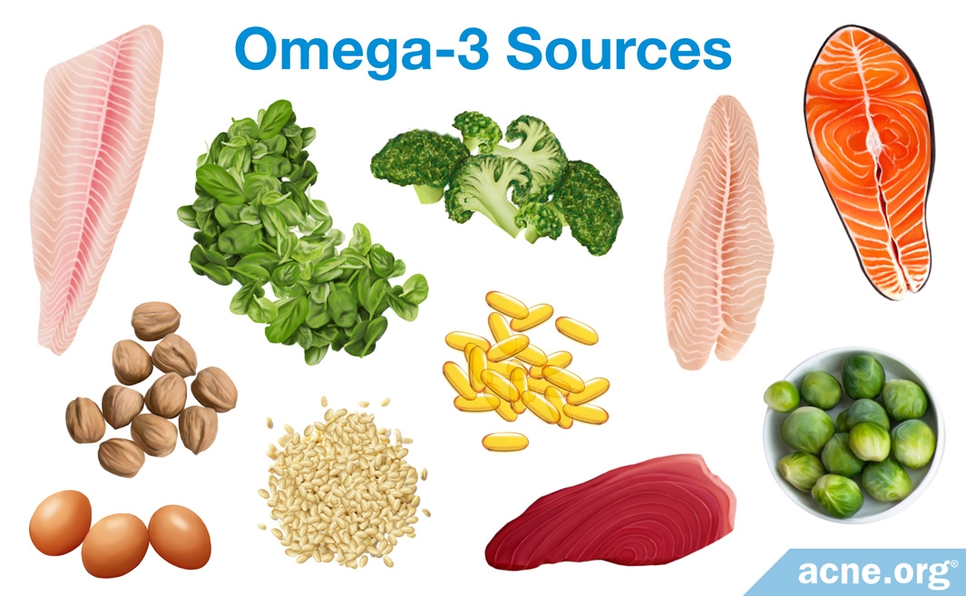 Omega-3 Sources