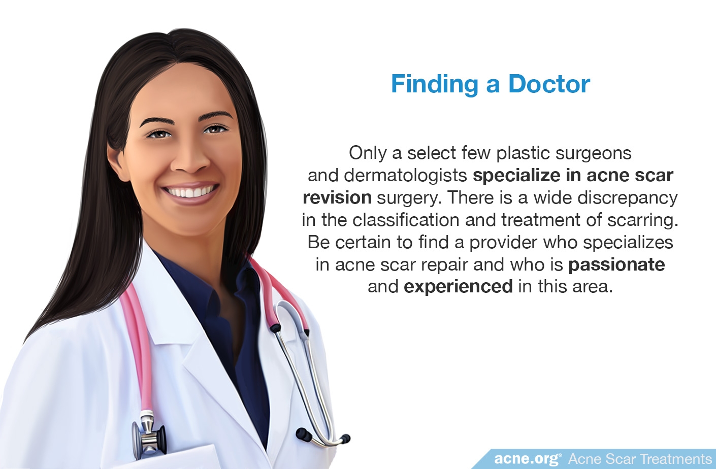 Finding a Doctor