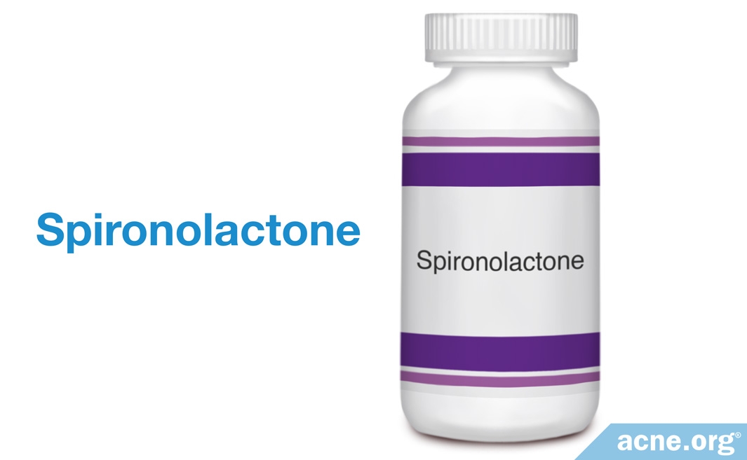 is spironolactone the same as furosemide