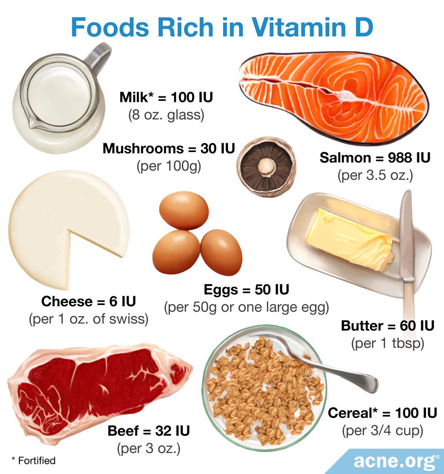How Can You Get the Right Amount of Vitamin D? - Acne.org