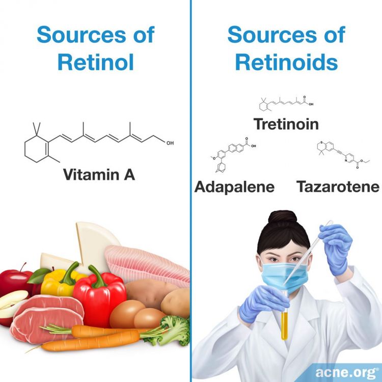 What's the Difference Between Retinol and Retinoids?