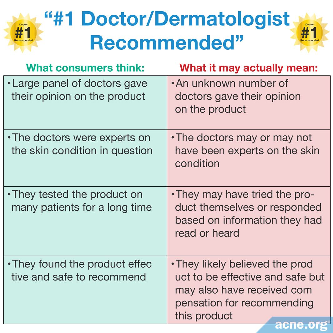 "1 Doctor or "Dermatologist