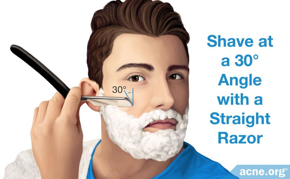 razor acne straight shave prone choosing skin angle degree razors need