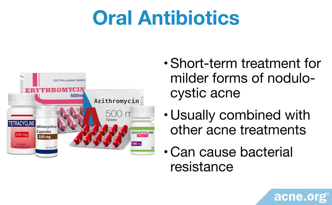 oral antibiotic for acne - pictures, photos