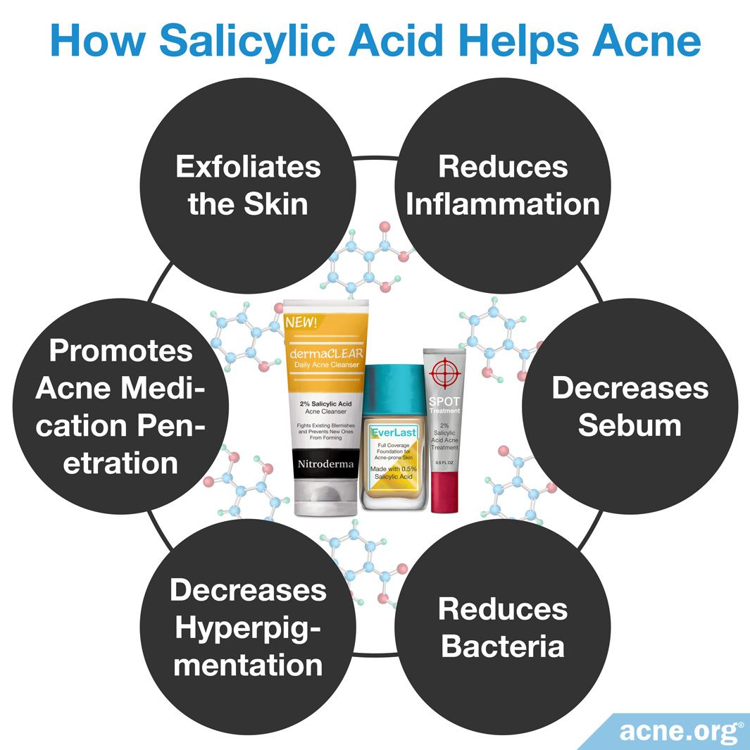 Does Salicylic Acid Make Your Skin More Sensitive to the Sun?