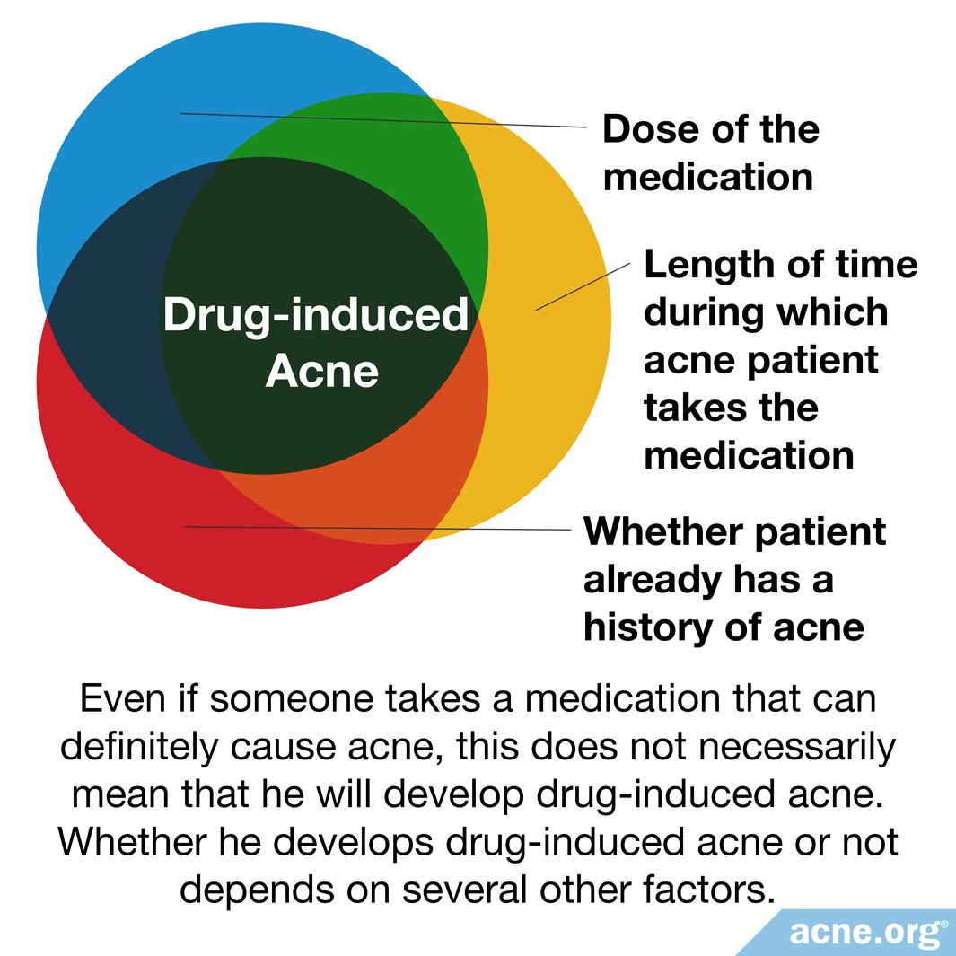 What Medications Can Cause Acne? - Acne.org