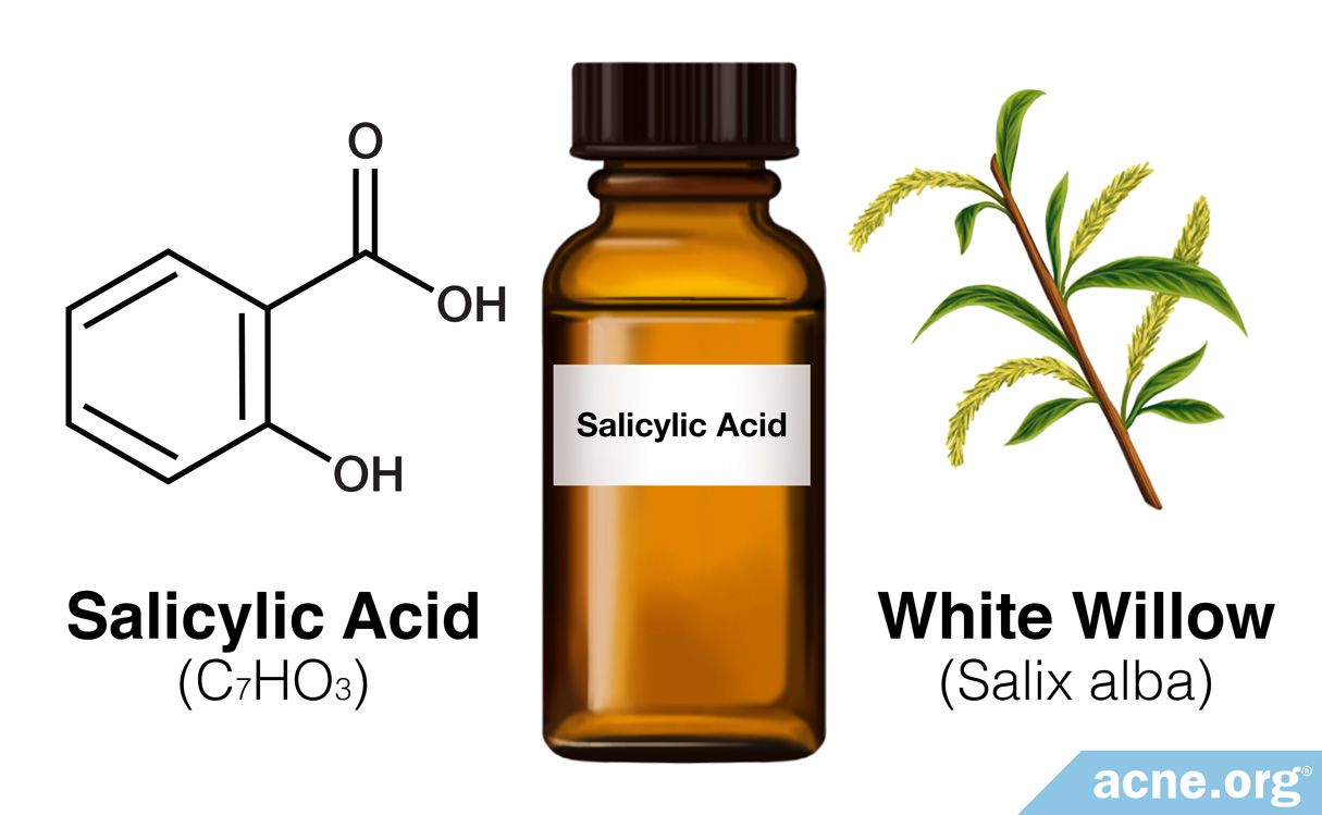 Salicylic Acid.