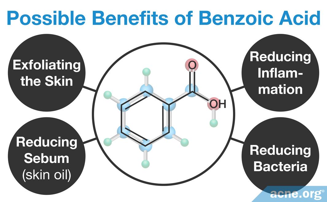 What is Benzoic Acid and Can it Help Clear Acne?