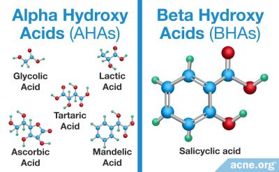 Alpha Hydroxy Acids (AHAs) vs. Beta Hydroxy Acids (BHAs)