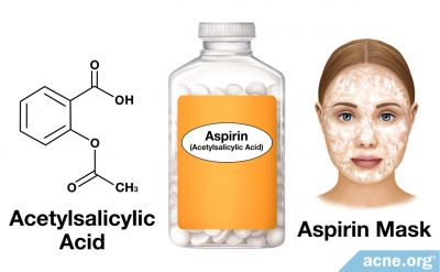 Do Aspirin Masks or Other Forms of Topical Aspirin Work to Clear Acne?