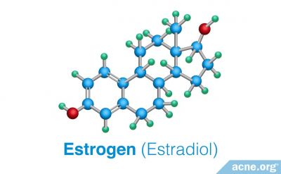 The Role of Estrogen in Acne